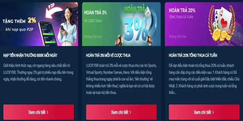 Khuyến Mãi Đặc Biệt SIN88